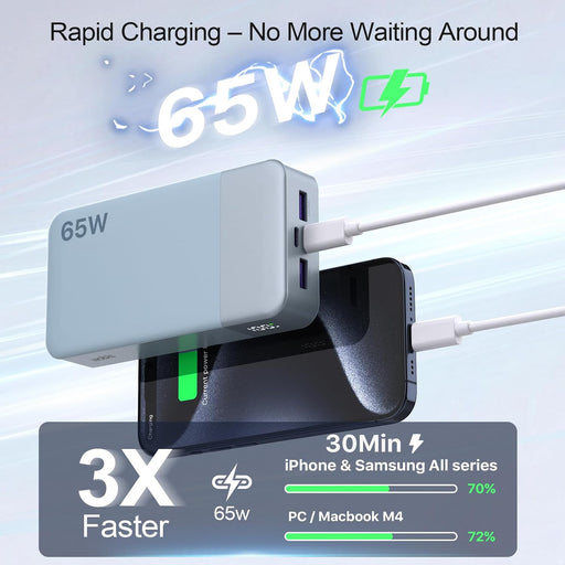 65W 20000Mah Portable Charger Power Bank Fast Charging