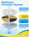 12 Pack Cat Water Fountain Filters Fit for 101Oz/3L Cat Fountains