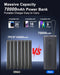 70000Mah Fast Charging Portable Charger Power Bank for Iphone