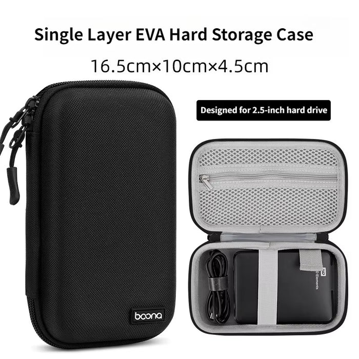 Hard Shell Digital Gadgets Storage Bag for Mac Adapter Mouse Data Cable Earphone HDD Electronics Gadgets Organizer Case