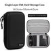 Hard Shell Digital Gadgets Storage Bag for Mac Adapter Mouse Data Cable Earphone HDD Electronics Gadgets Organizer Case