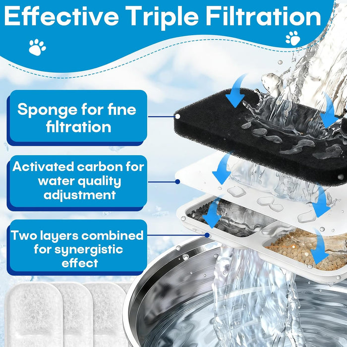 12+12 Pcs Cat Water Filters Replacement for 108Oz/3.2L & 67Oz/2L Fountains