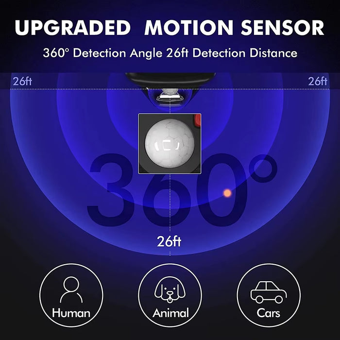 2 in 1 Solar Outdoor Motion Sensor Lighting LED Light Lawn Lamp Wall Dual Purpose Lights Waterproof for Garden Porch Courtyard