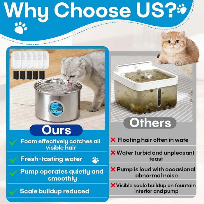 12+12 Pcs Cat Water Filters Replacement for 108Oz/3.2L & 67Oz/2L Fountains