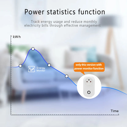 Tuya Smart Socket Israel Plug 16A Power Monitor Wifi Light Switch Smart Life Remote Control Outlet for Alexa, Google Assistant