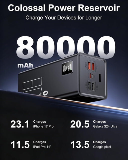 80000Mah Fast Charging Portable Charger Power Bank for Iphone