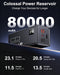 80000Mah Fast Charging Portable Charger Power Bank for Iphone
