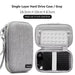 Hard Shell Digital Gadgets Storage Bag for Mac Adapter Mouse Data Cable Earphone HDD Electronics Gadgets Organizer Case