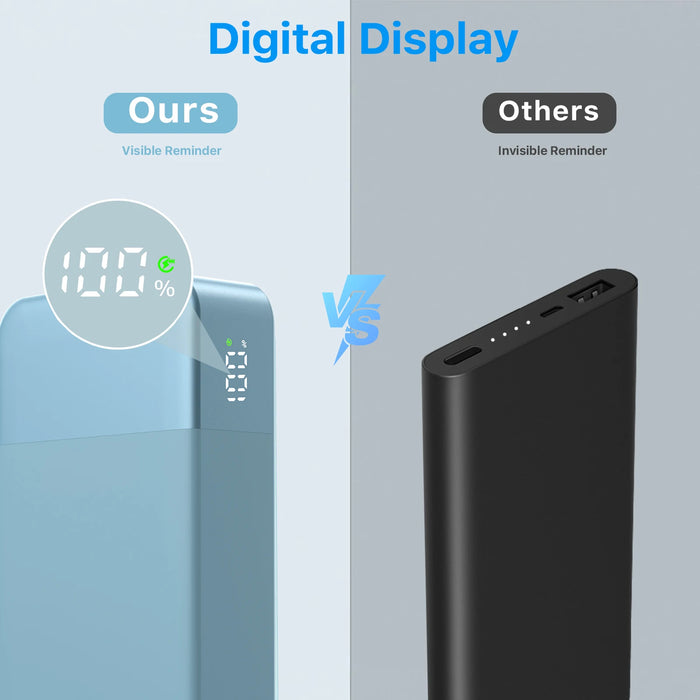 NOBIS N3510 Slim Power Bank 10000Mah Mini Pocket-Sized Smaller Portable Charger External Battery 35W Fast Charging for Iphone