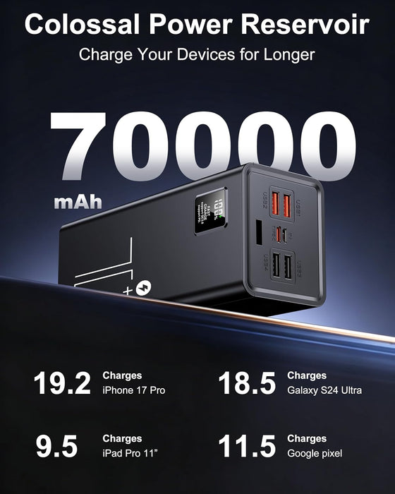 70000Mah Fast Charging Portable Charger Power Bank for Iphone