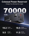 70000Mah Fast Charging Portable Charger Power Bank for Iphone