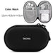 Hard Shell Digital Gadgets Storage Bag for Mac Adapter Mouse Data Cable Earphone HDD Electronics Gadgets Organizer Case