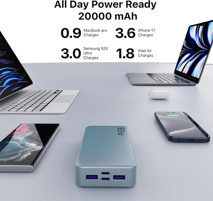 65W 20000Mah Portable Charger Power Bank Fast Charging