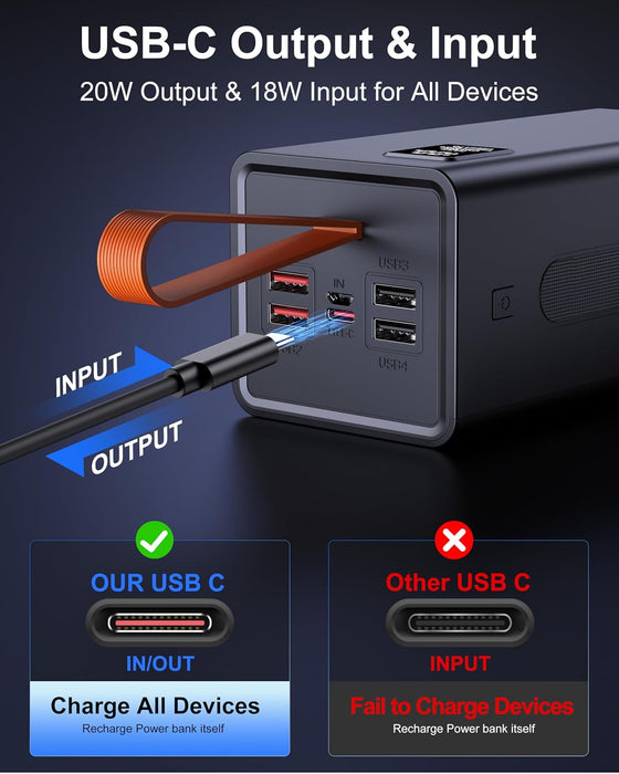 80000Mah Fast Charging Portable Charger Power Bank for Iphone