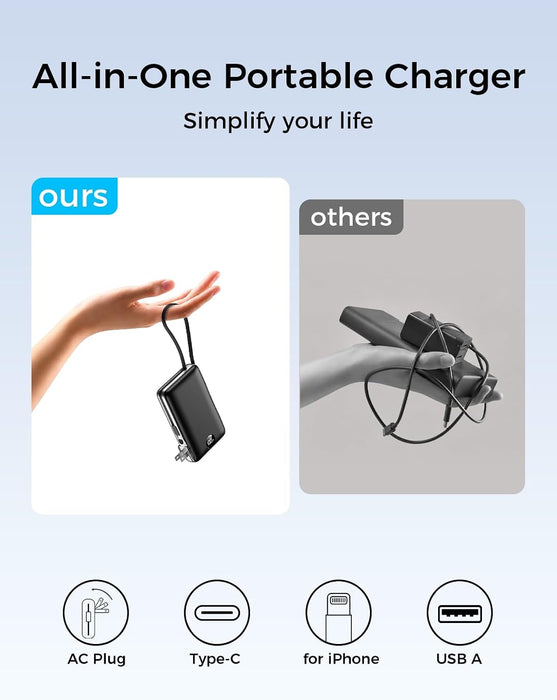 Portable Charger Power Bank 50000Mah Massive Capacity with Wall Plug