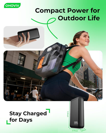 Portable Charger Power Bank 50000Mah,Pd 22.5W Battery Pack
