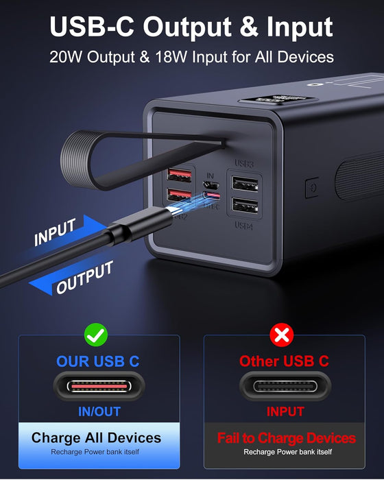70000Mah Fast Charging Portable Charger Power Bank for Iphone
