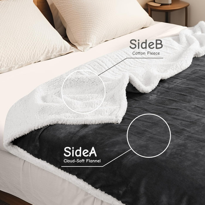 Electric Heated Blanket Throw 50"X60" - Dark Gray, ETL Certified